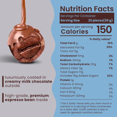 Nutic espresso beans dipped in milk chocolate closeup highlighting creamy coating.