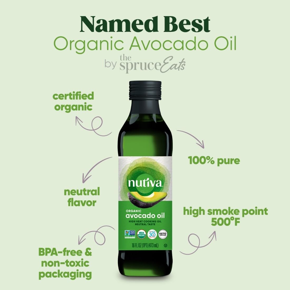 Nutiva oil for baking adds moisture with a neutral aroma that wont overpower.