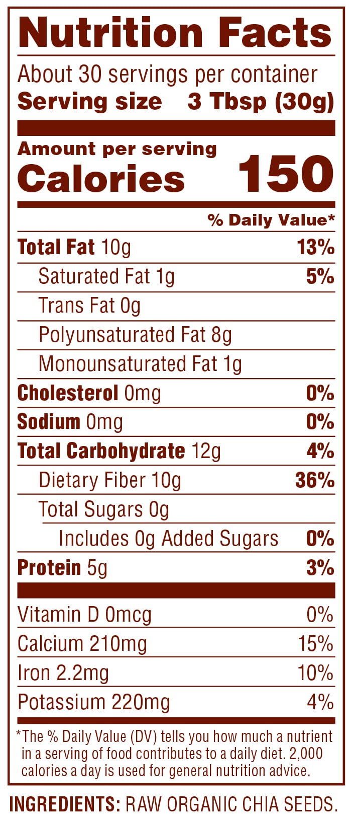 Nutiva chia seeds in baking dough providing natural egg replacement.