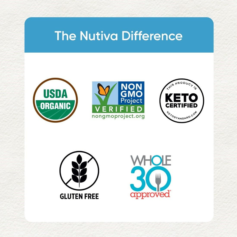 Nutiva Coconut Manna ingredients shown for homemade coconut milk recipes