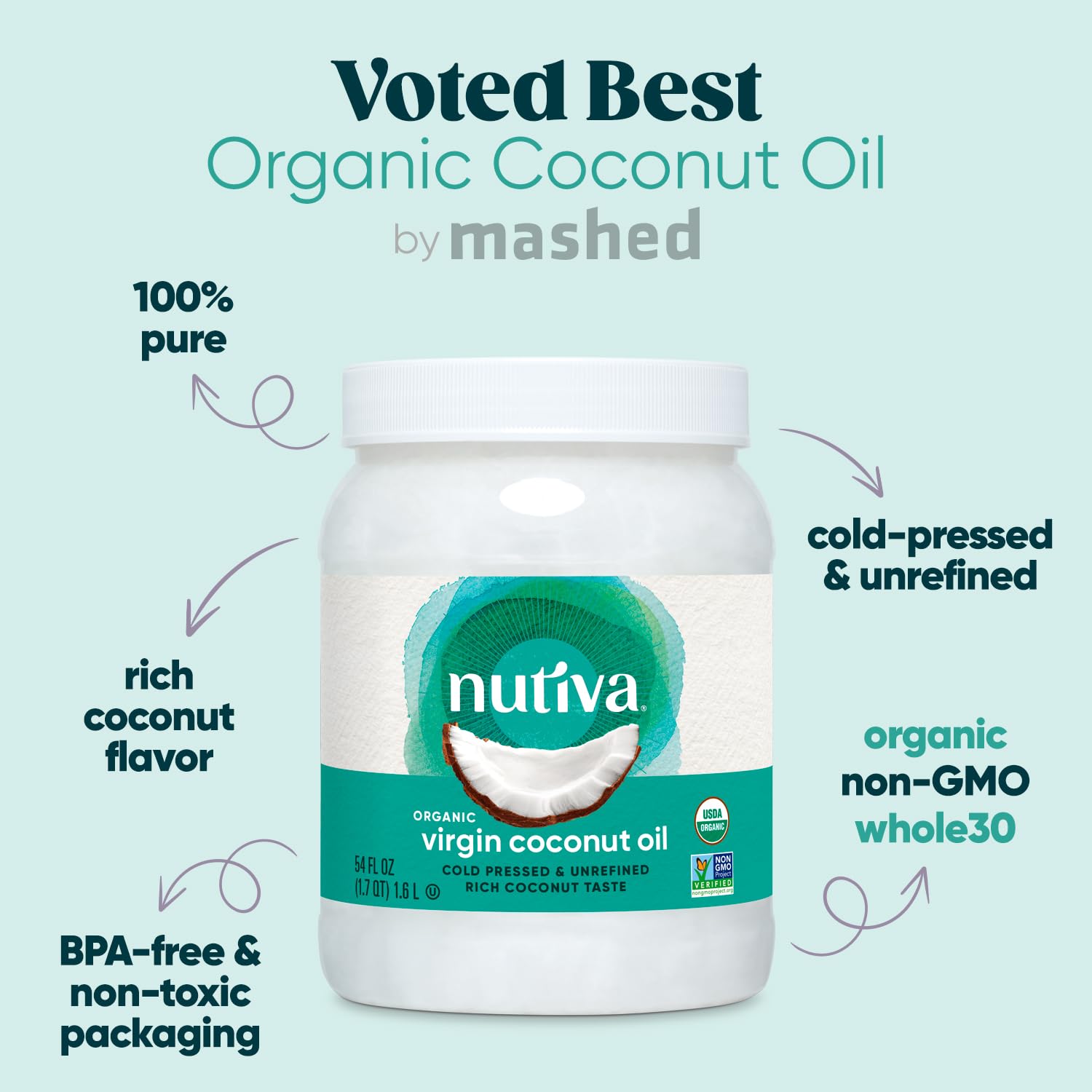 Nutiva bulk 54oz pack ready for heavy use in families.