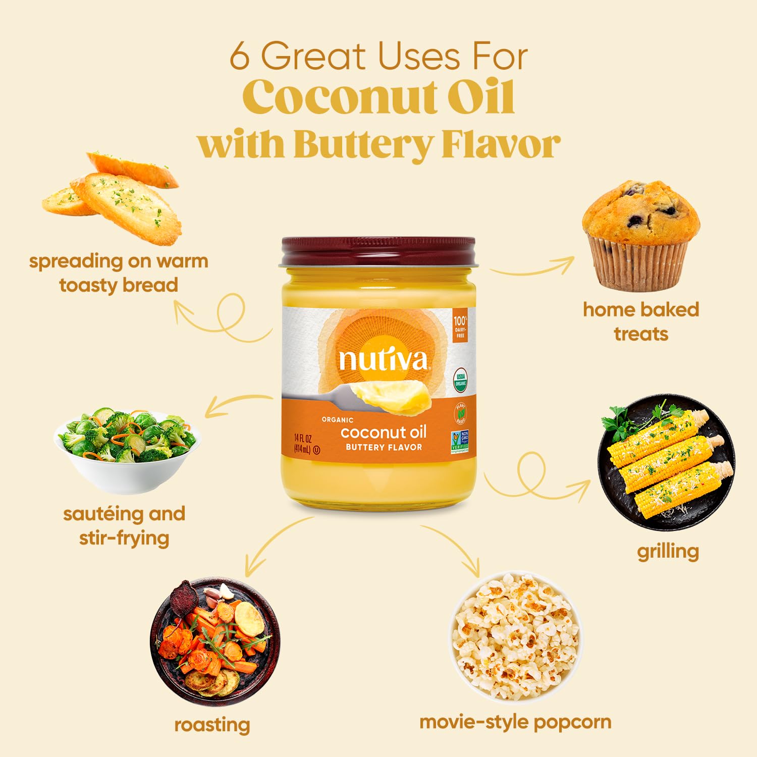 Nutiva coconut oil butter flavor in a pan for sautéing and baking