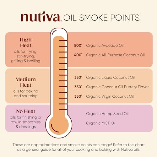 Nutiva coconut oil neutral flavor supports sautéing and frying in a skillet.