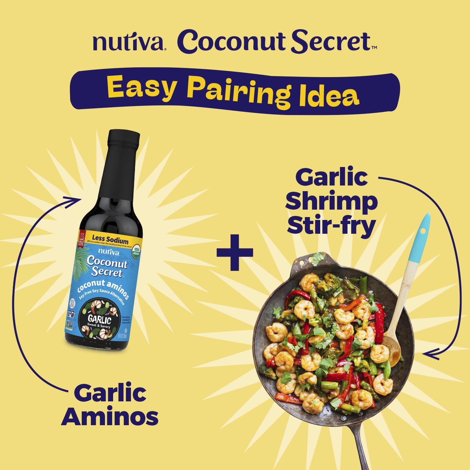 Nutiva Coconut Secret Aminos Garlic Sauce keto-friendly gluten-free option on shelf.
