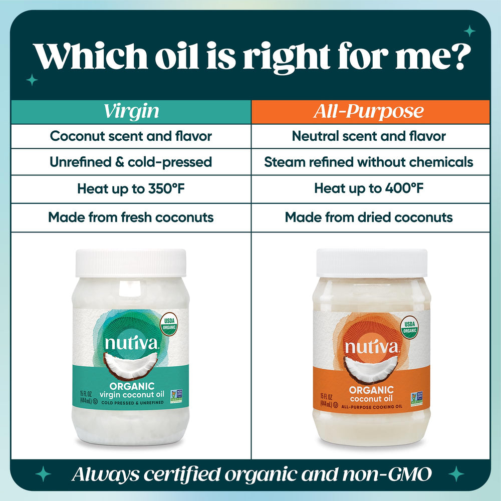 Nutiva Virgin Coconut Oil used in vegan recipes for extra richness and texture.