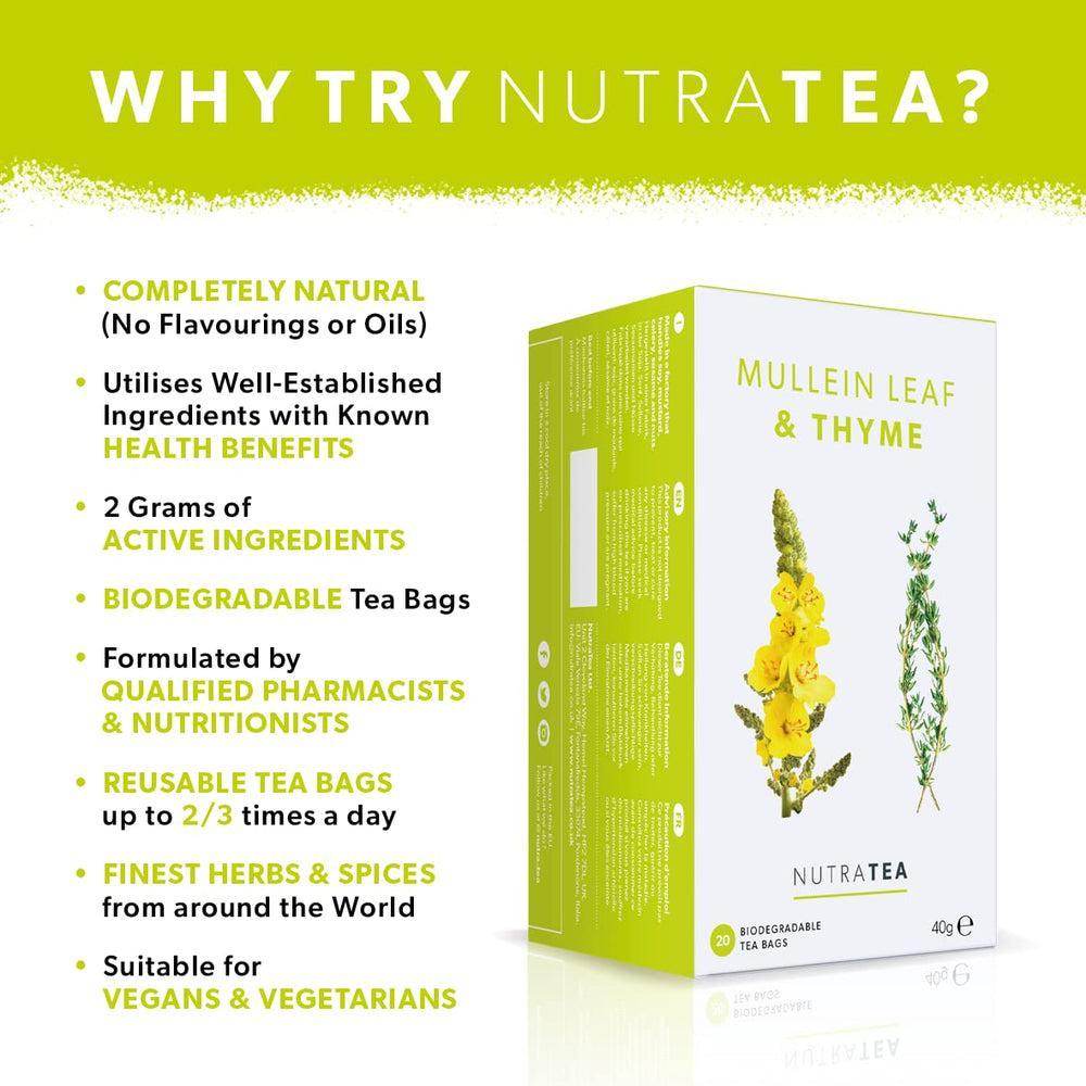 Nutra Tea eco-friendly packaging emphasizing recyclable materials