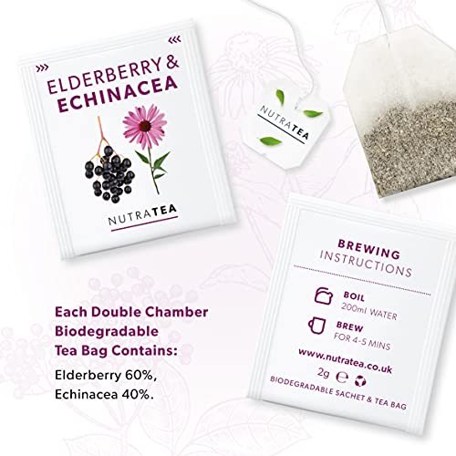 Nutra Tea tea bag with string ready to brew