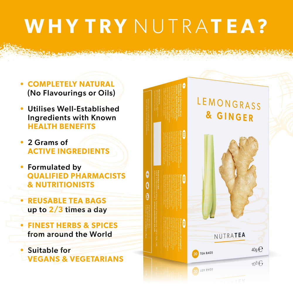 Nutra Tea ingredients display: lemongrass and ginger, ready for a flavorful sip