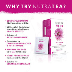 NutraMeno tea bags inside box, convenient 60-cup supply