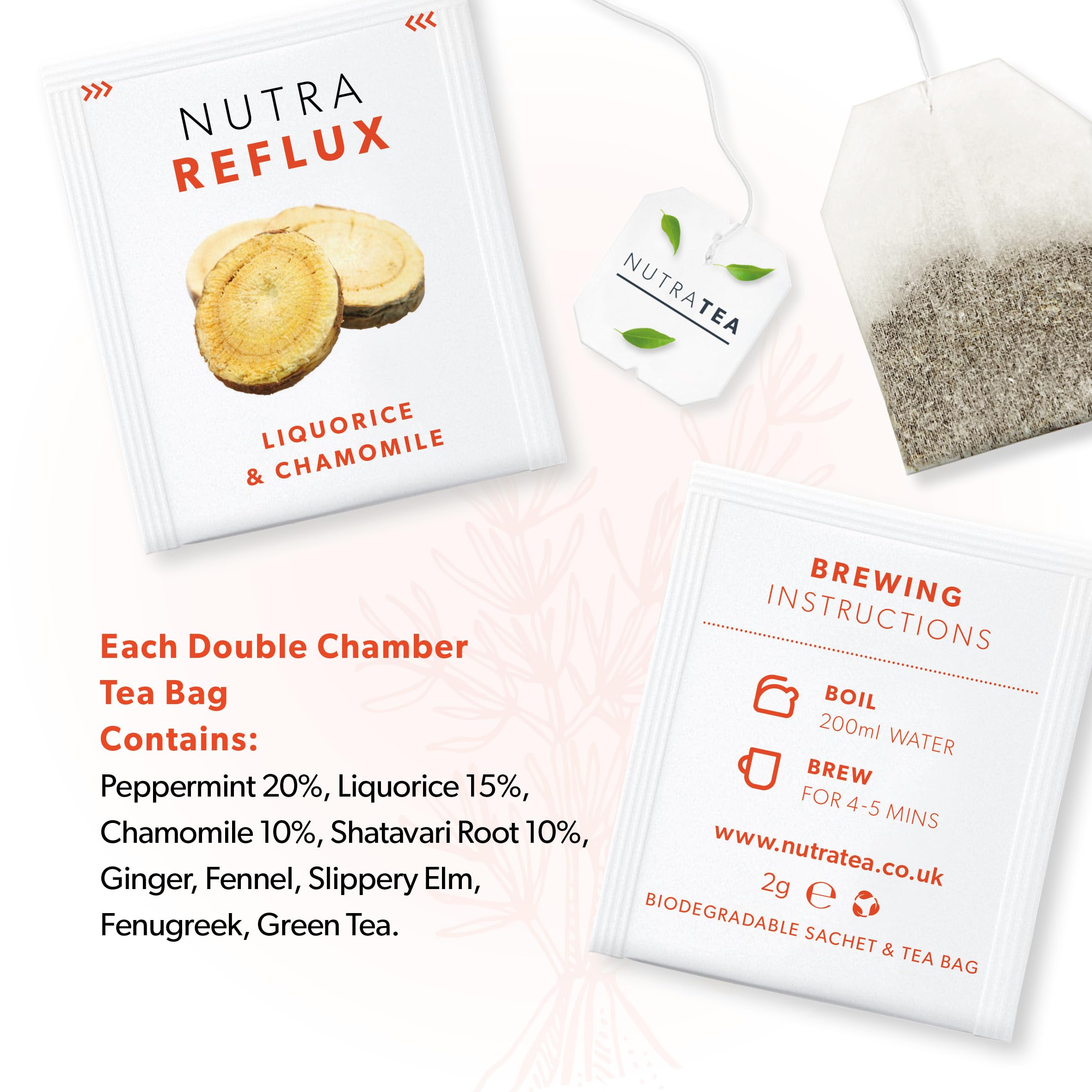 Nutra Tea NutraFlux herbal blend with slippery elm and fennel for digestion