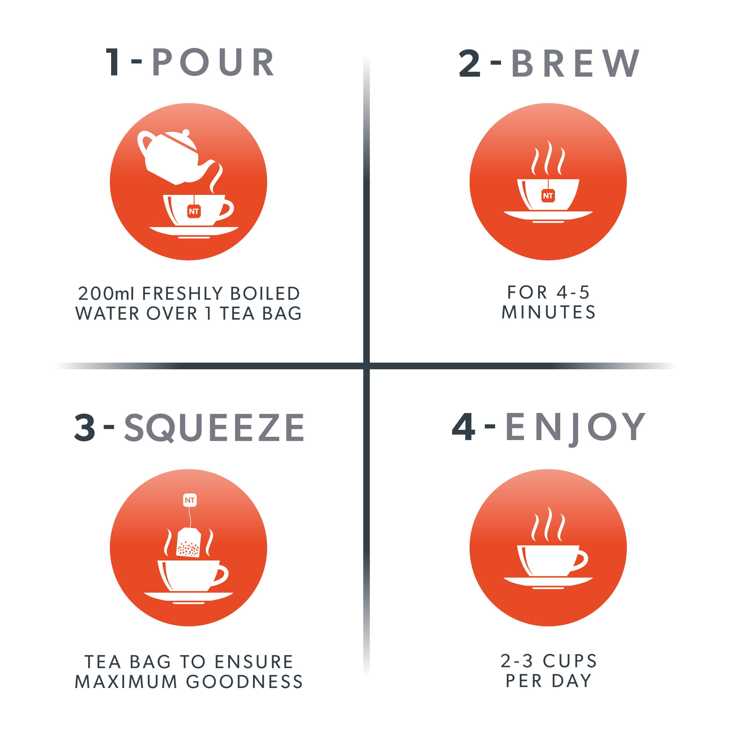 Nutra Tea NutraFlux morning ritual promotes a calm, savory tea experience