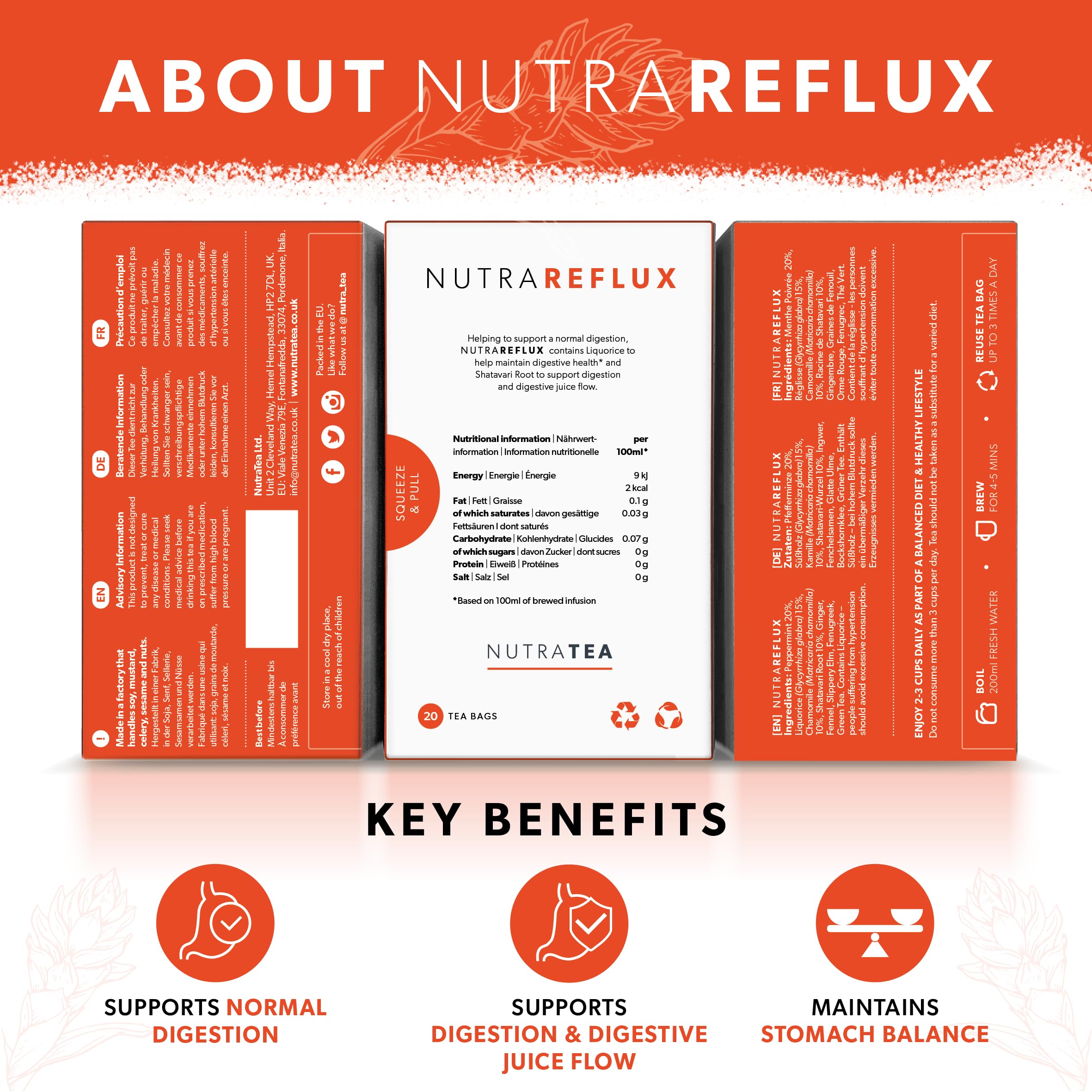Nutra Tea NutraFlux packaging showcases herbal blend for reflux support