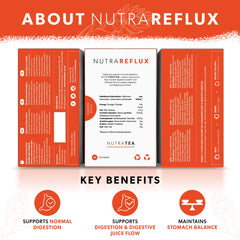 Nutra Tea NutraFlux packaging showcases herbal blend for reflux support