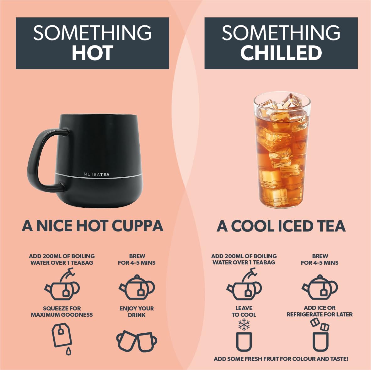 Nutra Tea NutraFlux reusable tea bags reduce waste and provide ongoing flavor