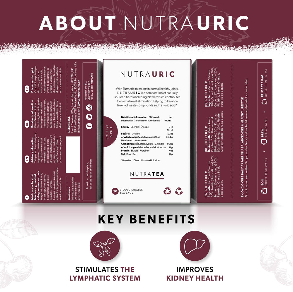 Nutra Tea Nutrauric cherry dried berries highlight flavorful blend.