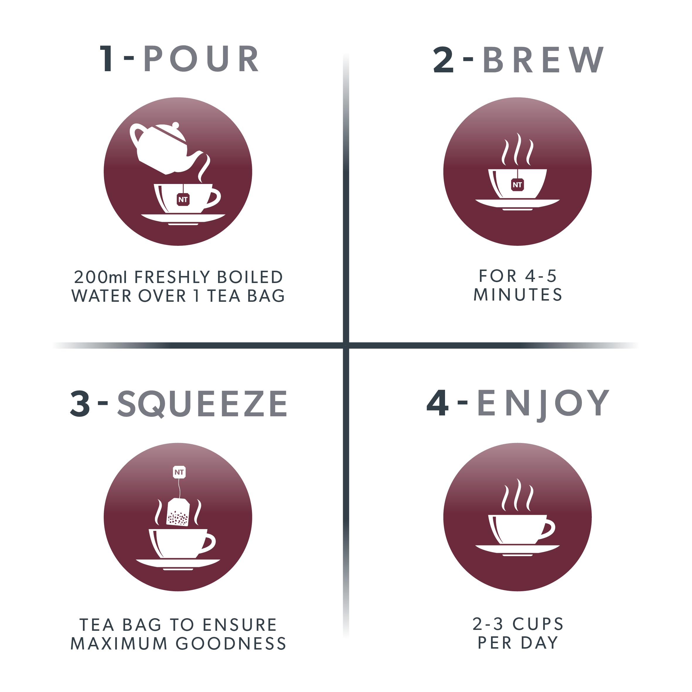 Nutra Tea Nutrauric piperine detail showcases spice balance in the blend.