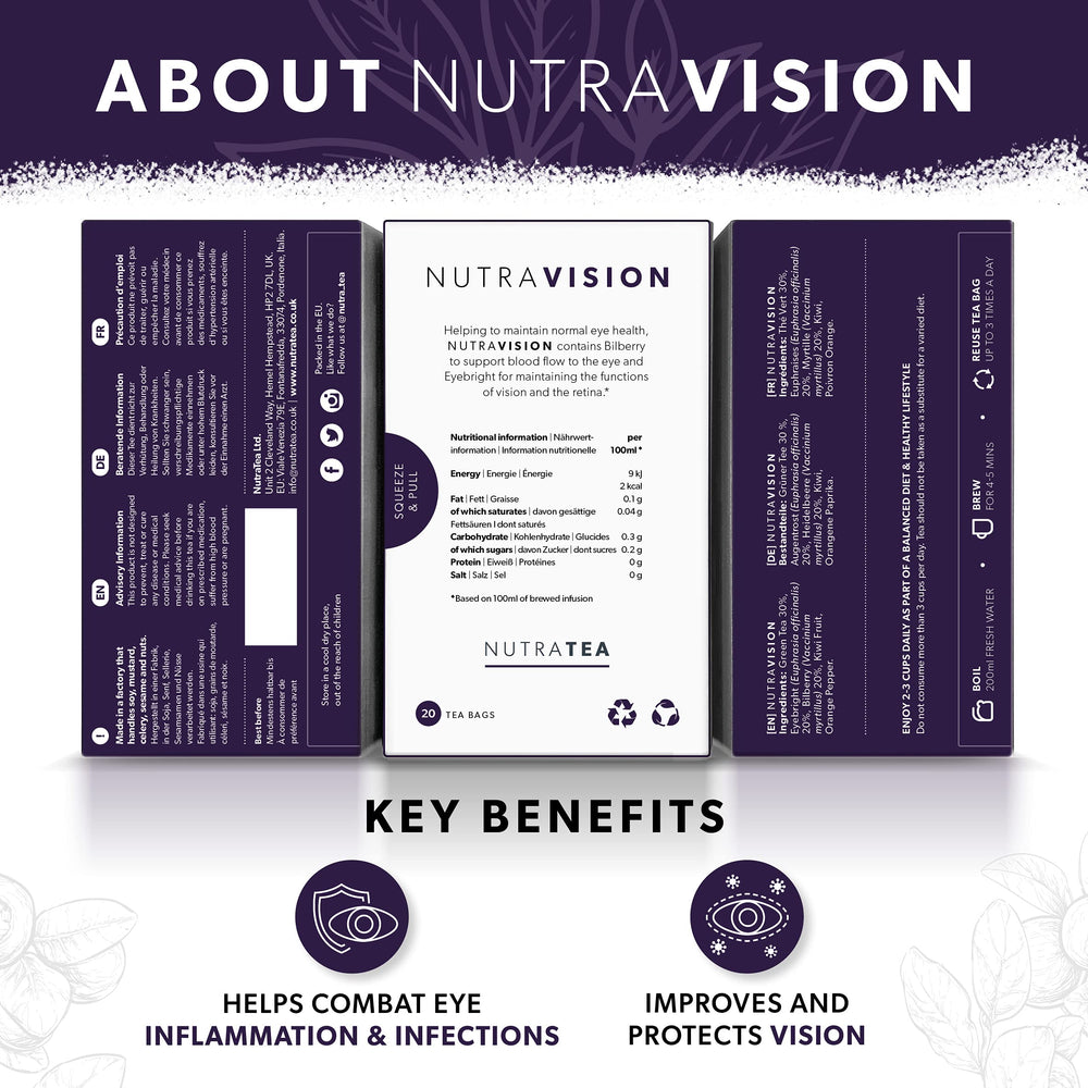 Nutra Tea Nutravision bilberry ingredients highlighted for eye health support.