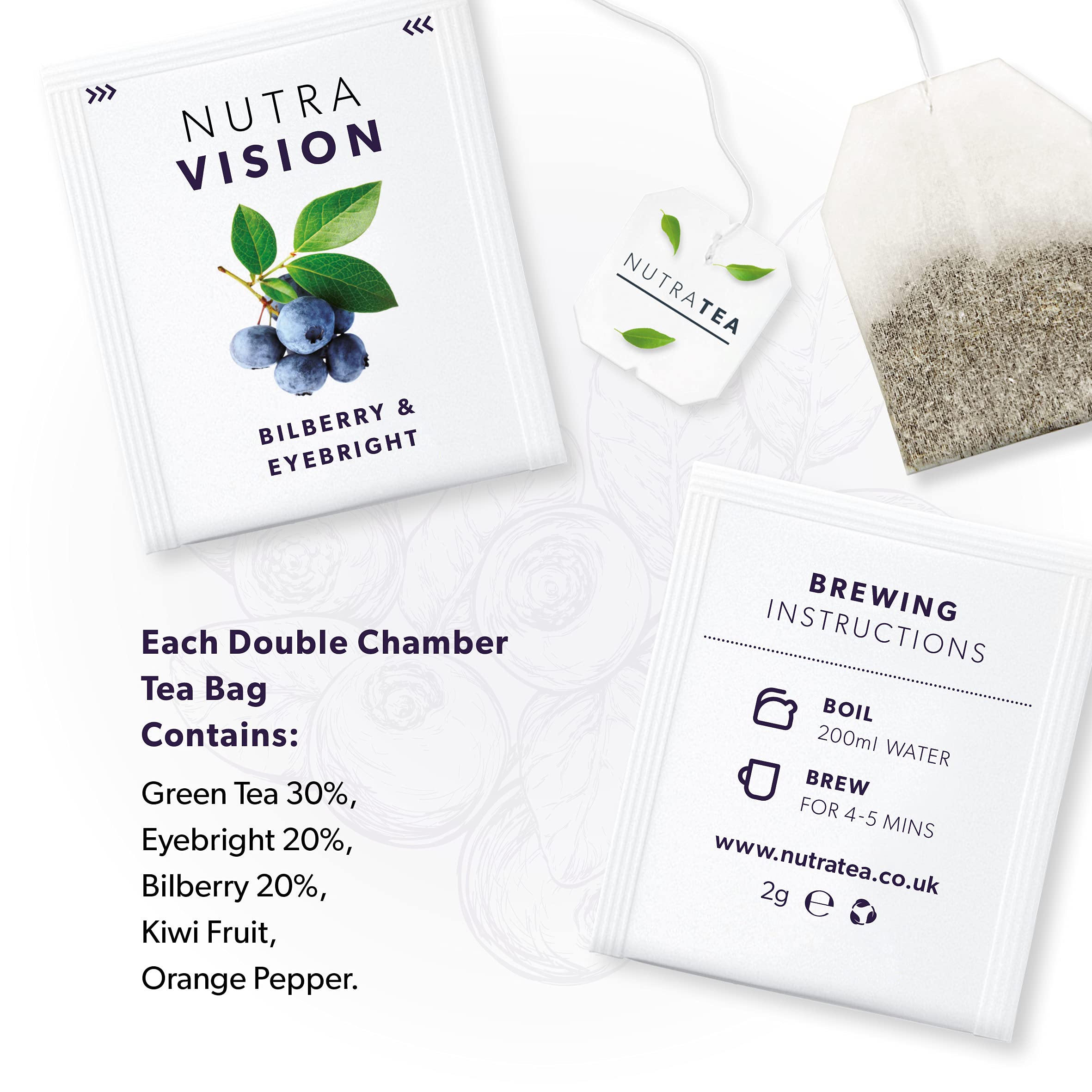 Nutra Tea Nutravision green tea leaves in the blend for a gentle lift.