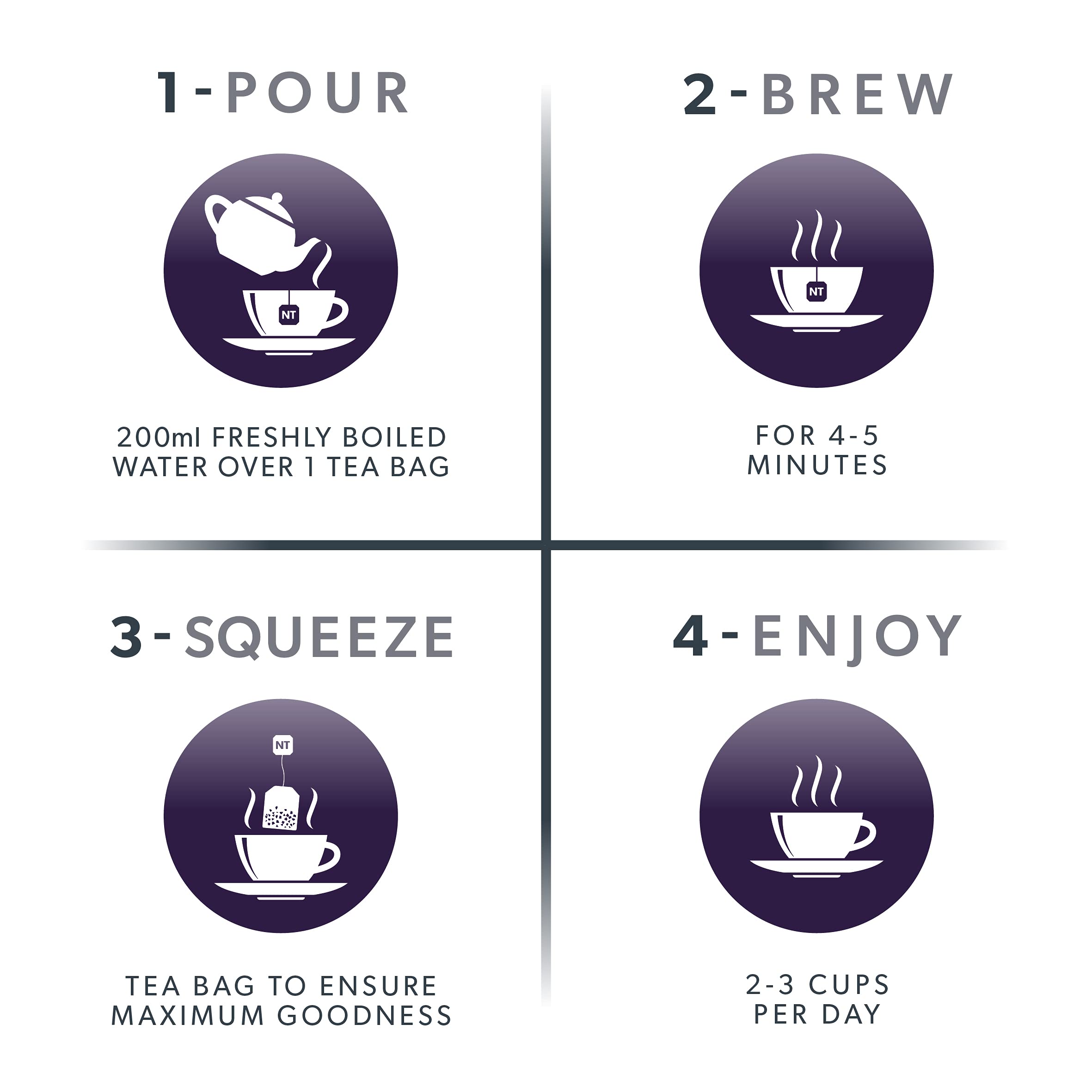 Nutra Tea Nutravision packaging emphasizes quality sourcing and sustainable design.