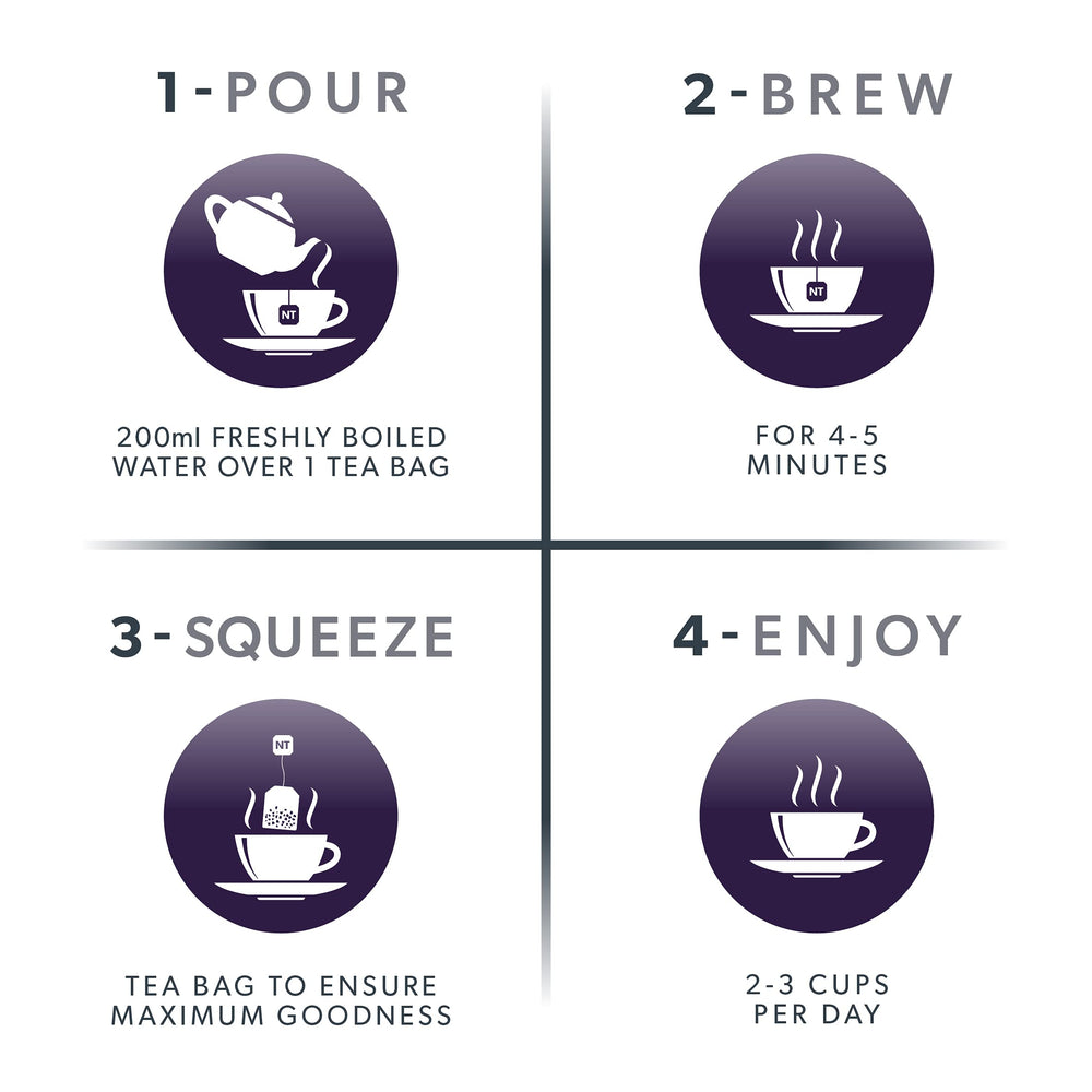 Nutra Tea Nutravision packaging emphasizes quality sourcing and sustainable design.