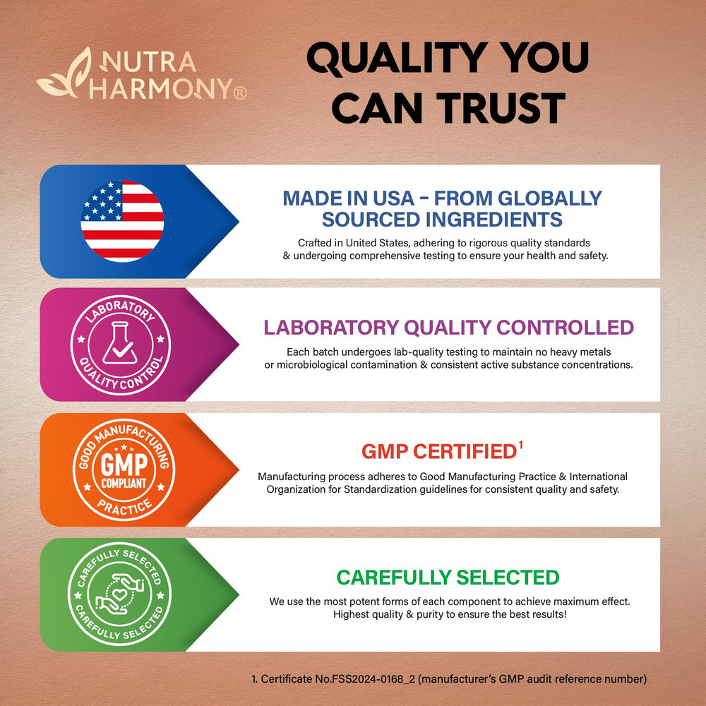 NUTRAHARMONY USA facility image communicates GMP-certified manufacturing standards.
