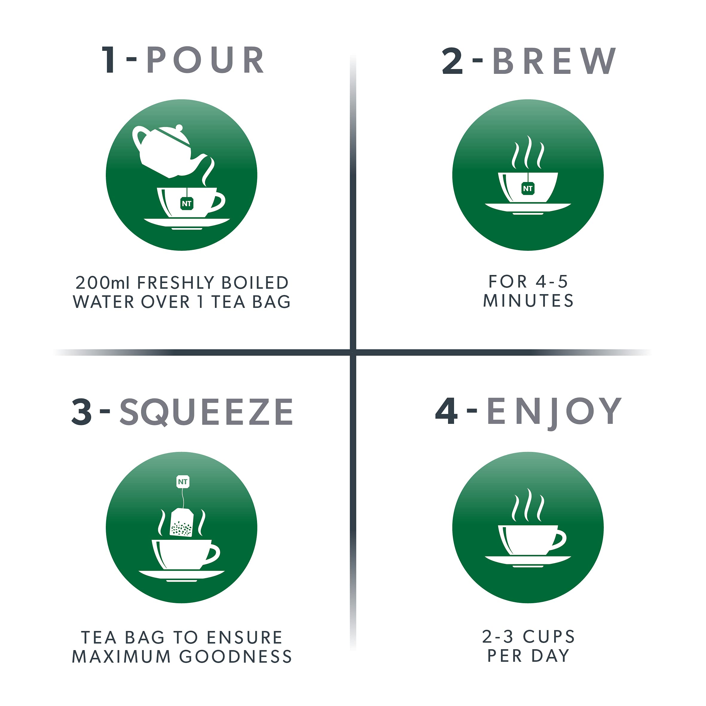 Serving suggestion with a mug of Nutra Tea Nutrarelease Kidney Tea after meals.