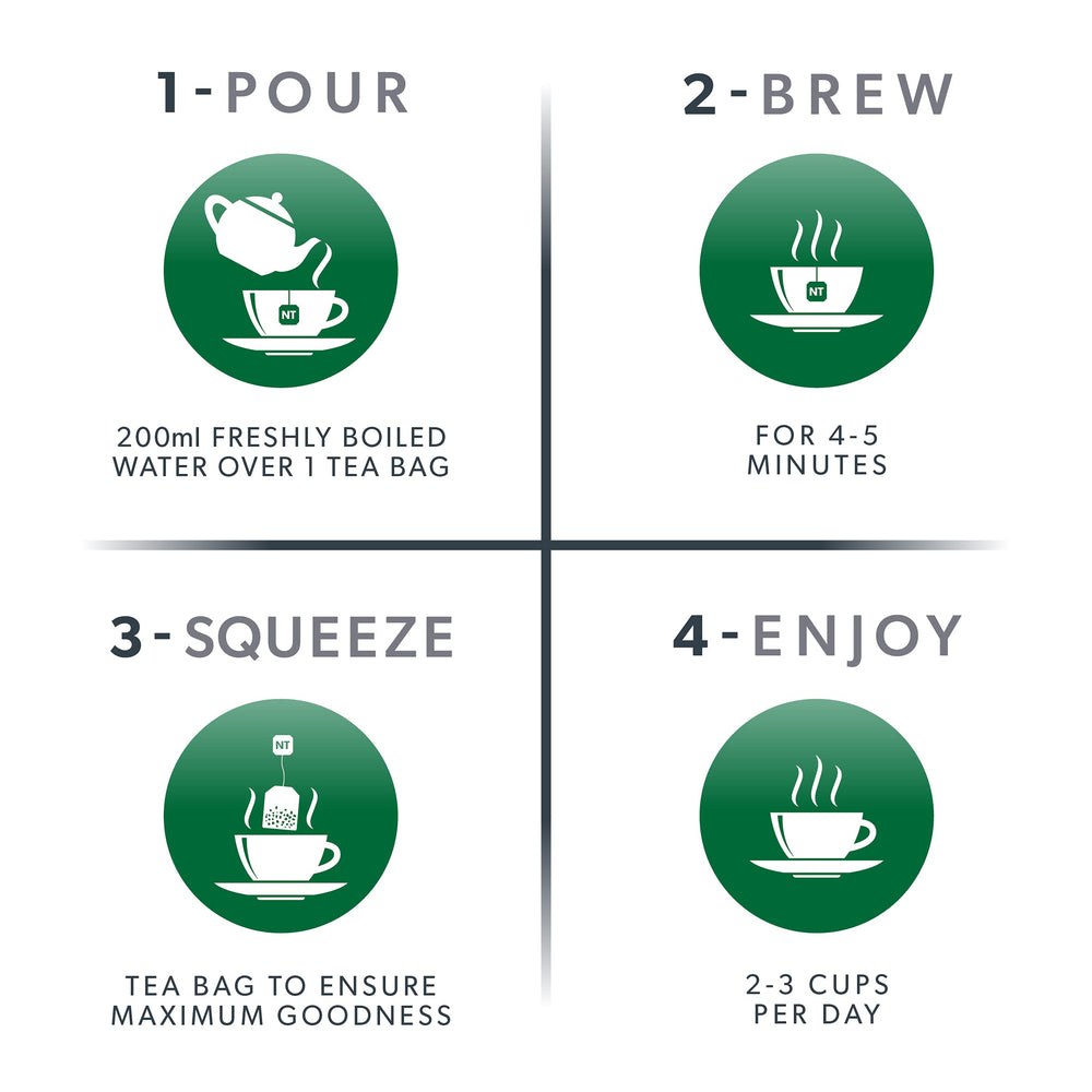 Serving suggestion with a mug of Nutra Tea Nutrarelease Kidney Tea after meals.