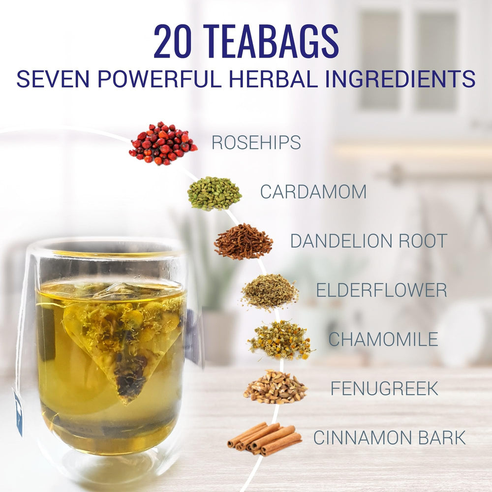 Nutri-Align Fasting Tea ingredients featuring chamomile, dandelion and rosehips.