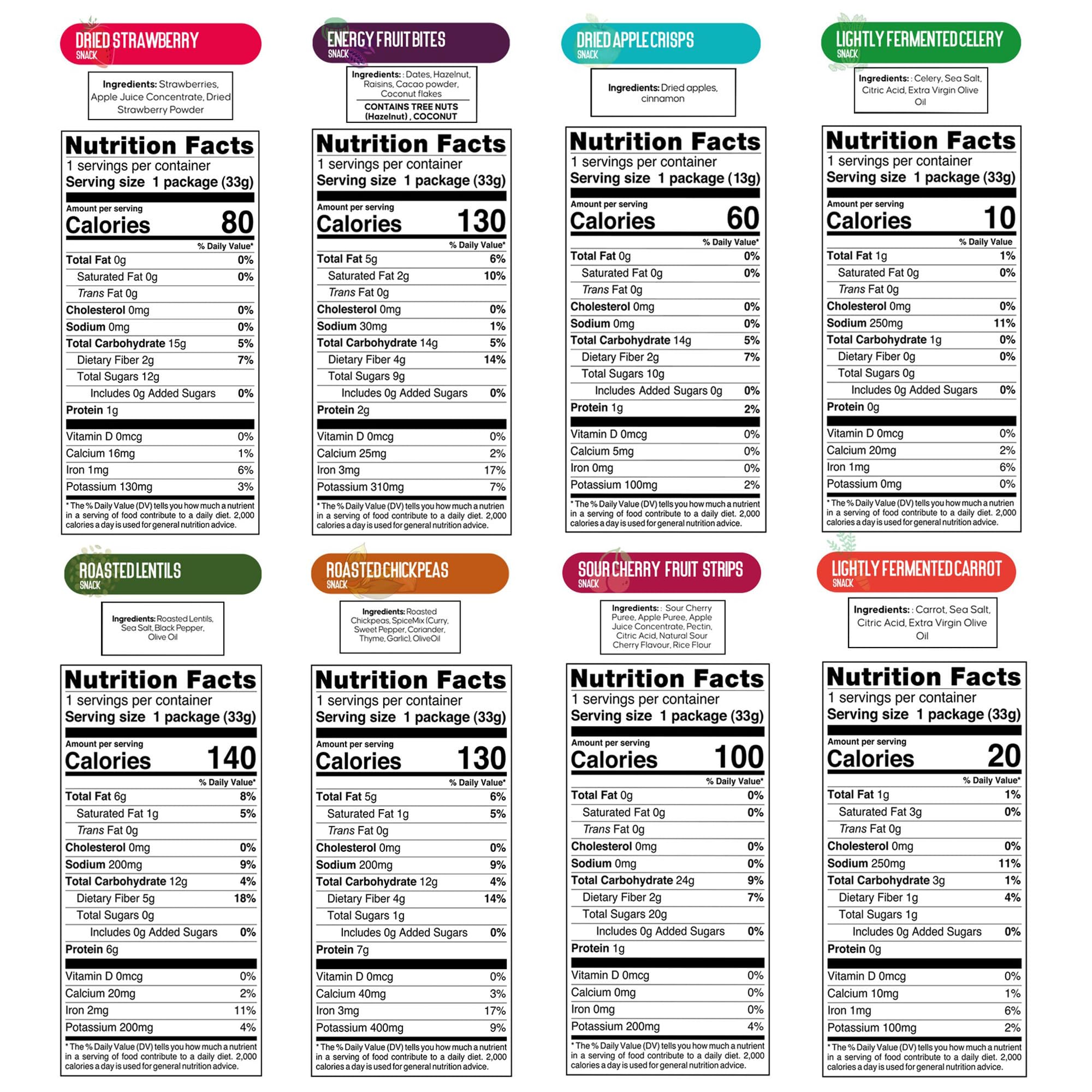 Nutruit snacks variety lineup showing multiple flavor options for variety.