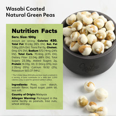 Nuts U.S. Wasabi green peas close-up highlighting crisp, spicy texture.