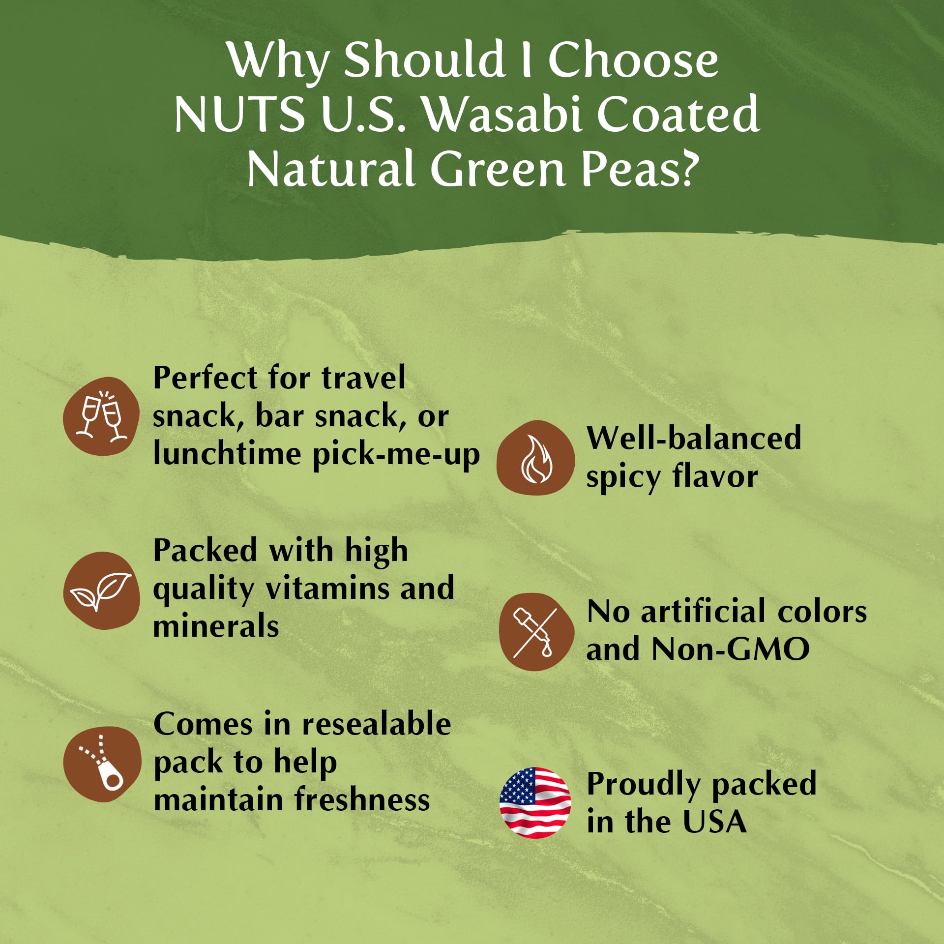 Nuts U.S. Wasabi green peas front of package shows a generous 3 LBS bag.