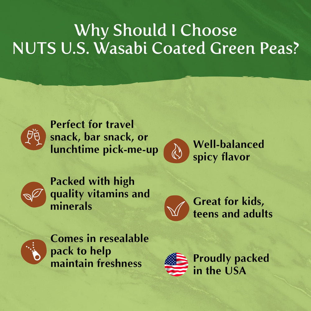 Bold spicy wasabi coating on NUTS U.S. green peas yields flavorful crunch.