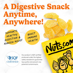 Nuts.com crystallized ginger pieces on a dessert plate ideal for baking or topping
