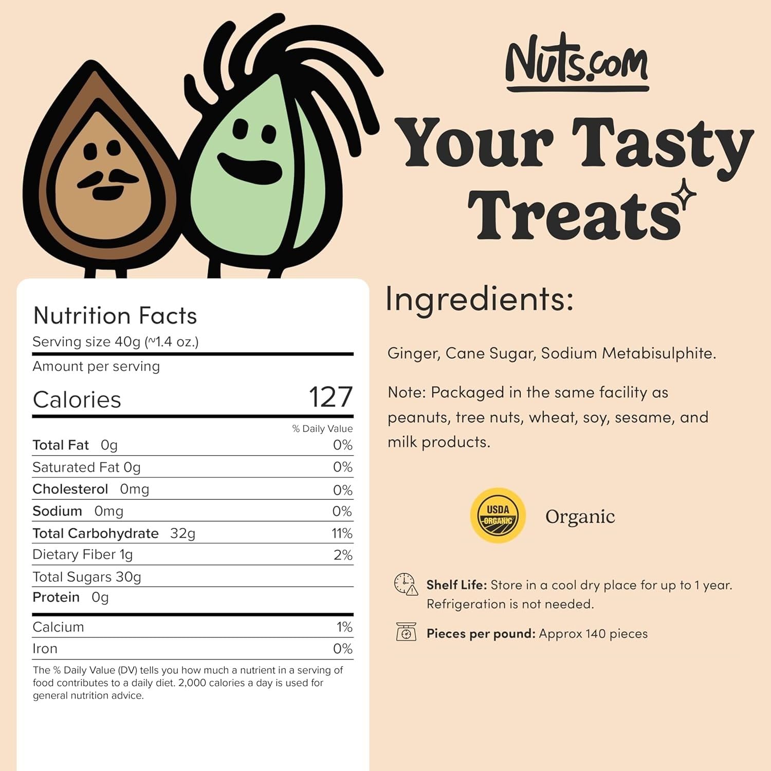 Nuts.com crystallized ginger pieces on a plate, ideal for baking and desserts.