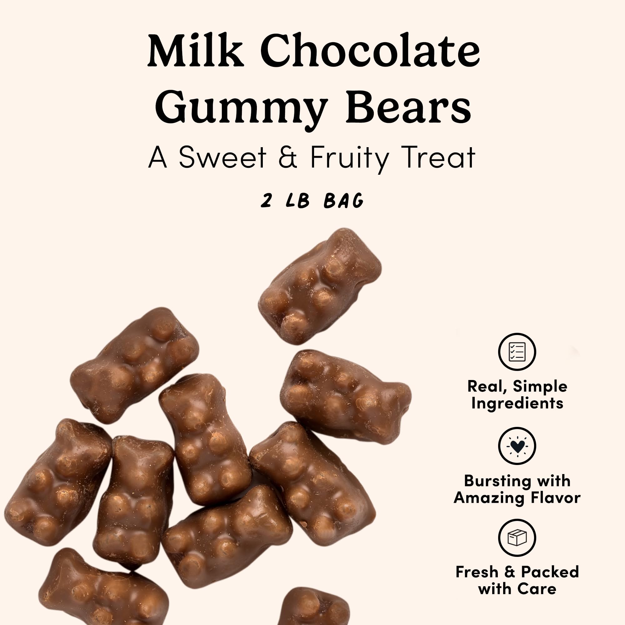Nuts.com 2lb bag packaging of milk chocolate gummy bears, resealable for freshness