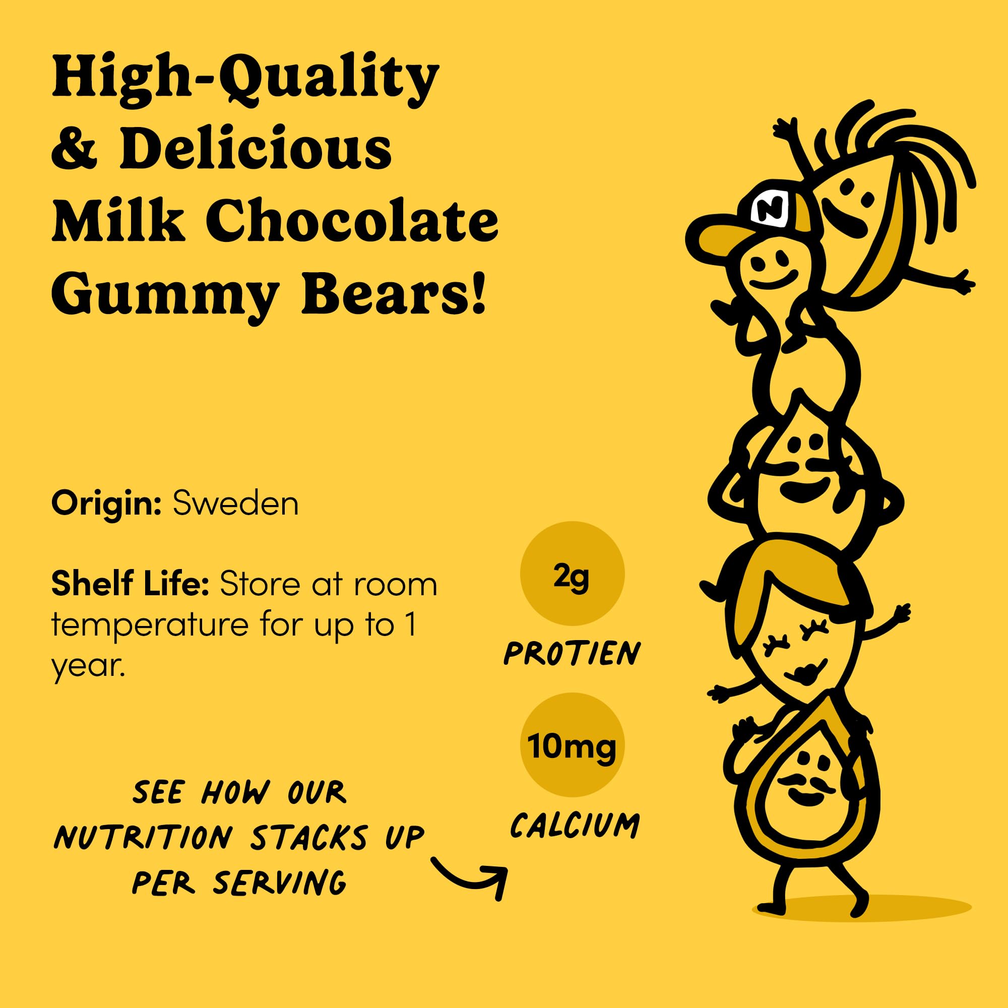 Display of Nuts.com gummy bears packaging suitable for office events
