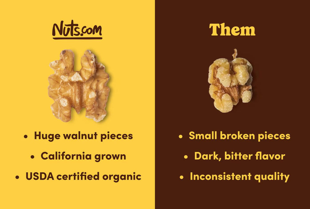 Nuts.com Organic Walnuts resealable bag, designed for freshness and easy use