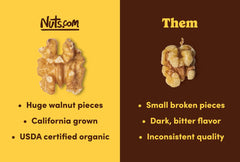 Nuts.com Organic Walnuts resealable bag, designed for freshness and easy use