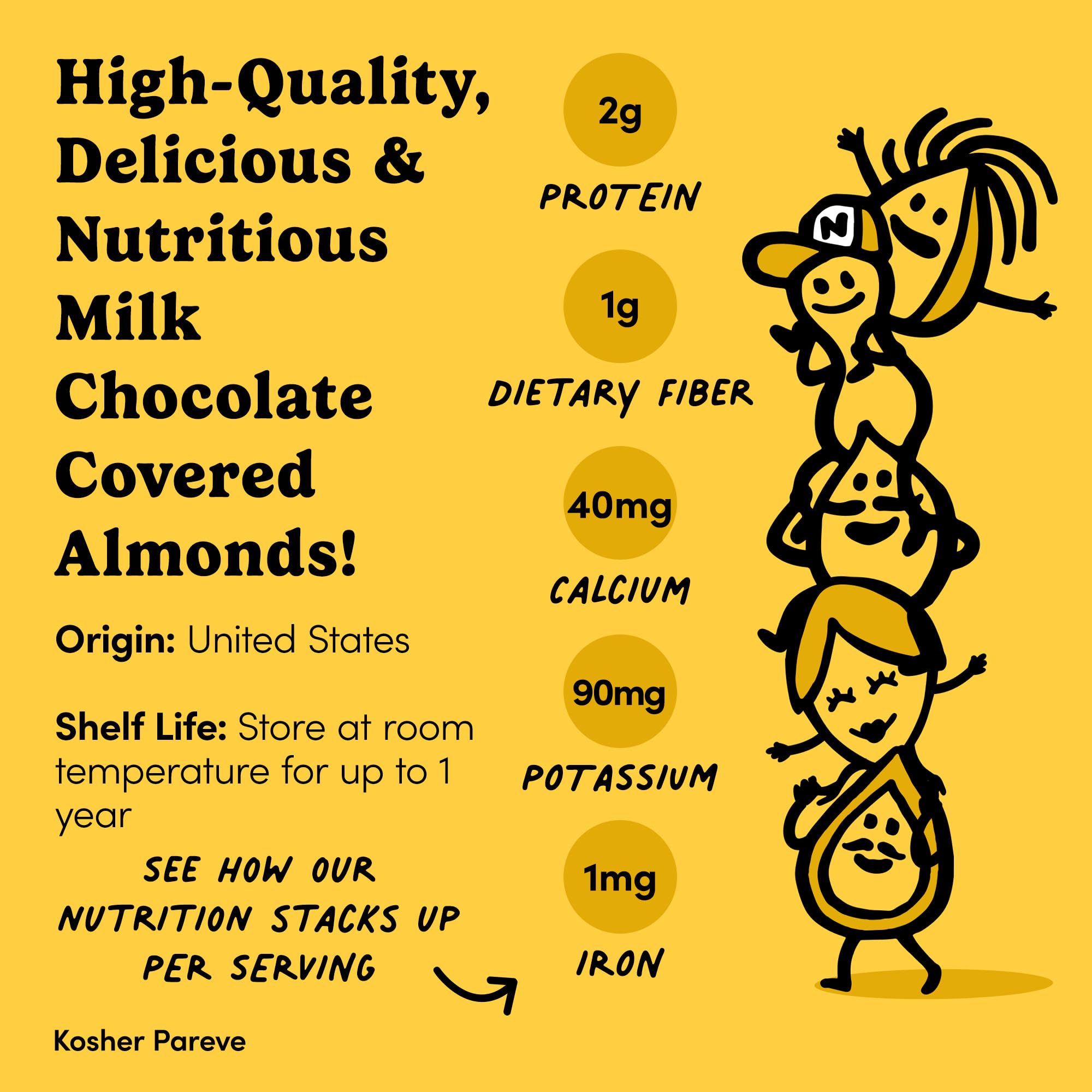 Nuts.com party snack option, keeps guests energized during gatherings