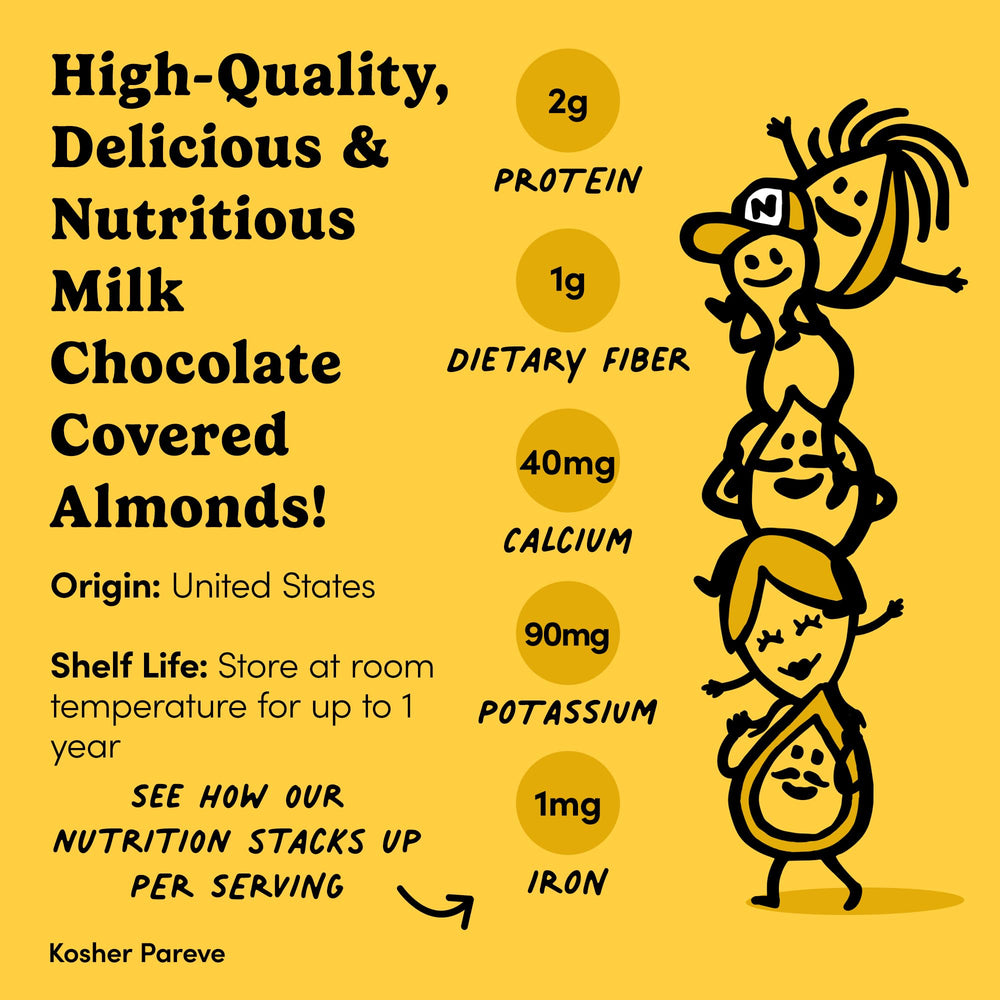 Nuts.com party snack option, keeps guests energized during gatherings