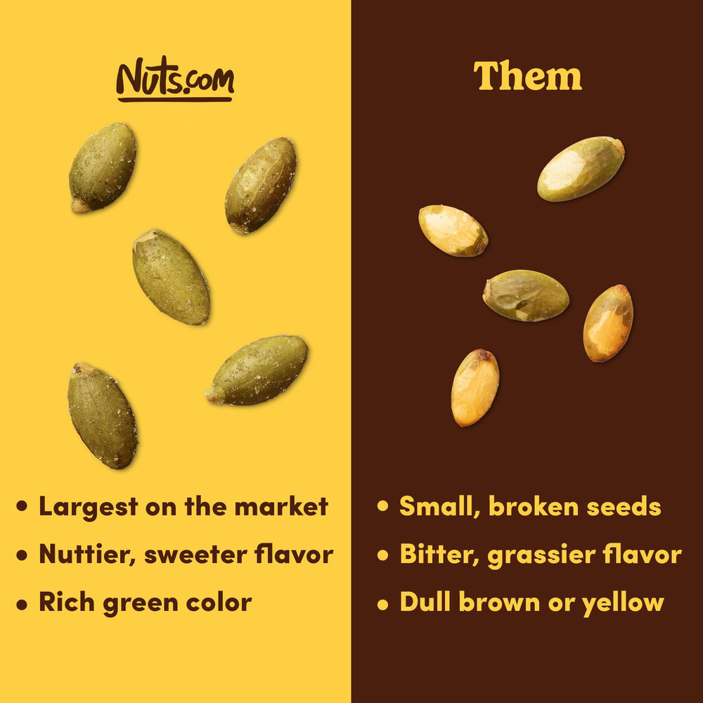 Nuts.com pepitas in a resealable bag signaling freshness and convenience