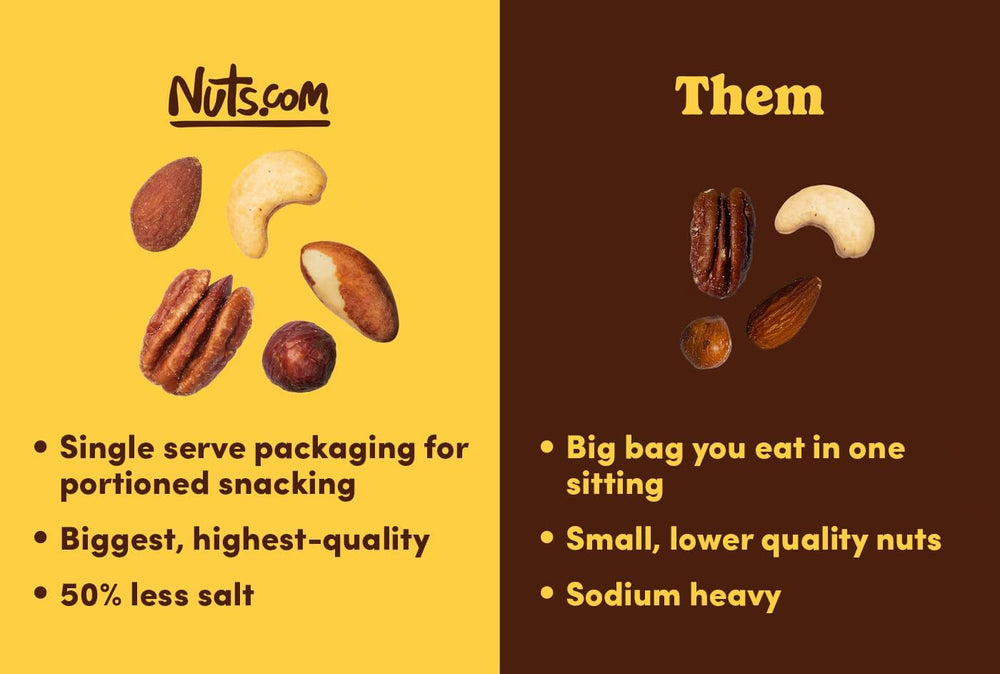 Nuts.com single-serve snack pack convenient and mess-free