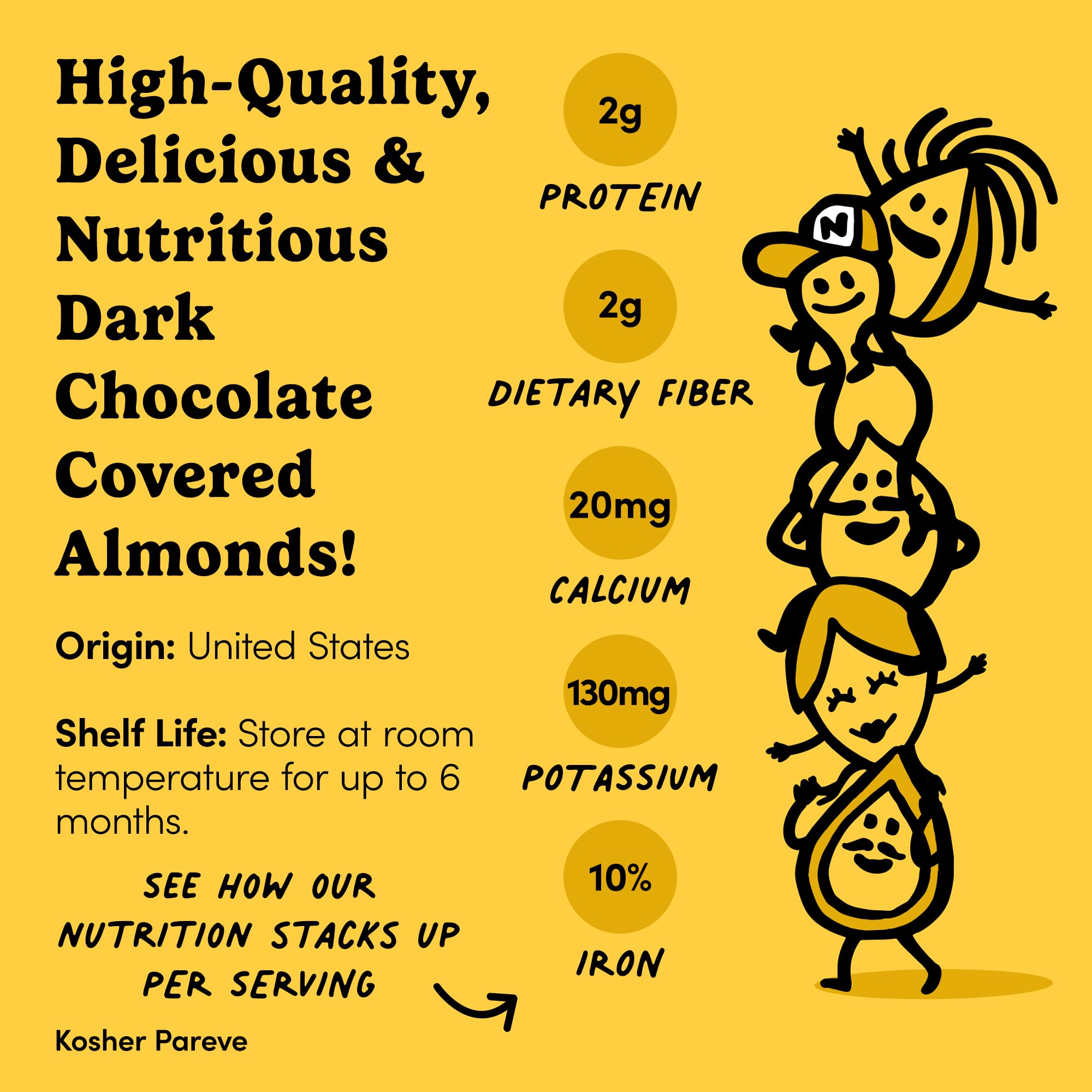 Nuts.com serving idea: party plate and outdoor snacking with chocolate almonds.