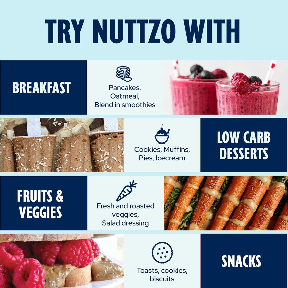 NuttZo Keto almond coconut butter with fruits—snack idea blending chia and berries.