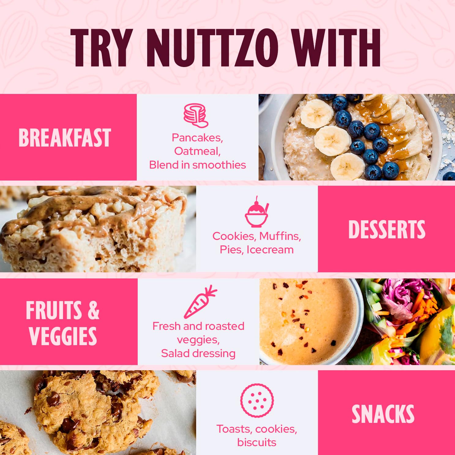 NuttZo Power Fuel swirl into a smoothie for a plant-based energy boost.
