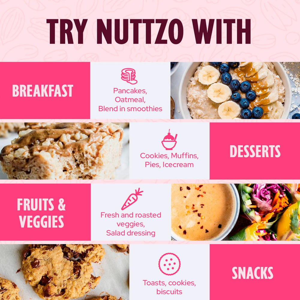 NuttZo Power Fuel swirl into a smoothie for a plant-based energy boost.