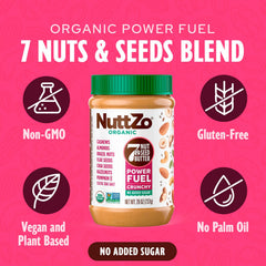 NuttZo Power Fuel spread on fruit highlights peanut-free keto-friendly pairing.