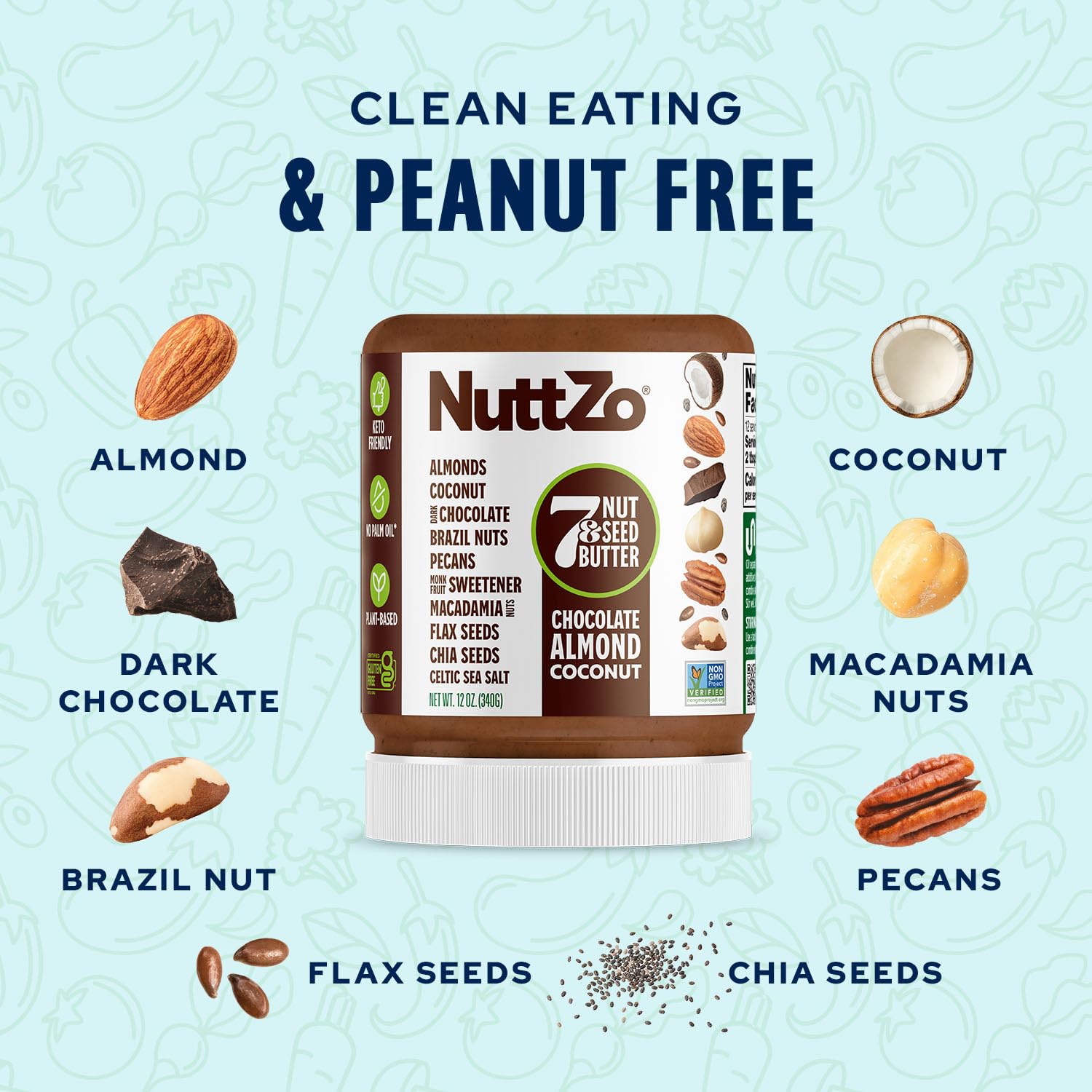 NuttZo Keto used in baking for depth and texture