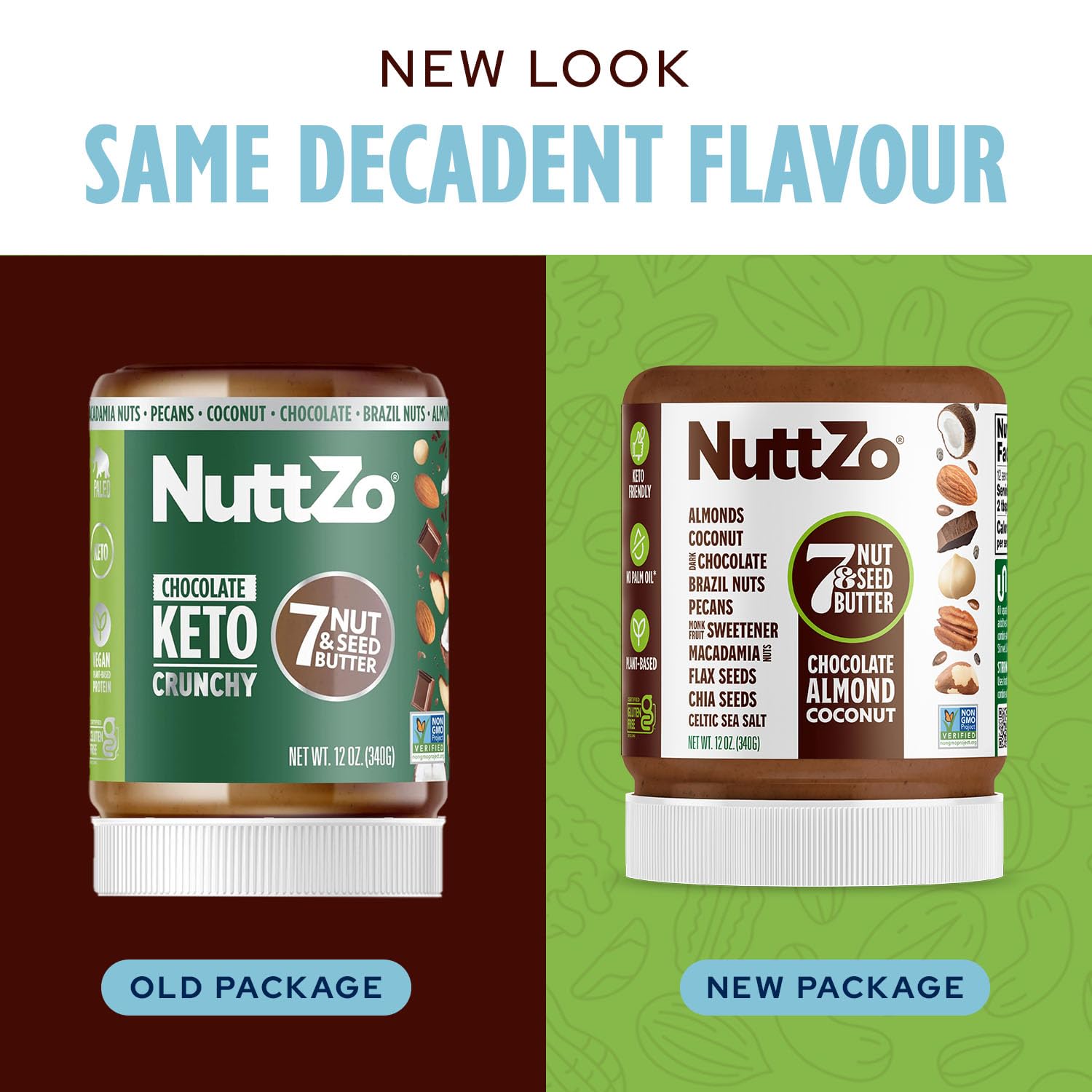 NuttZo Keto jar shows gluten-free and non GMO labels