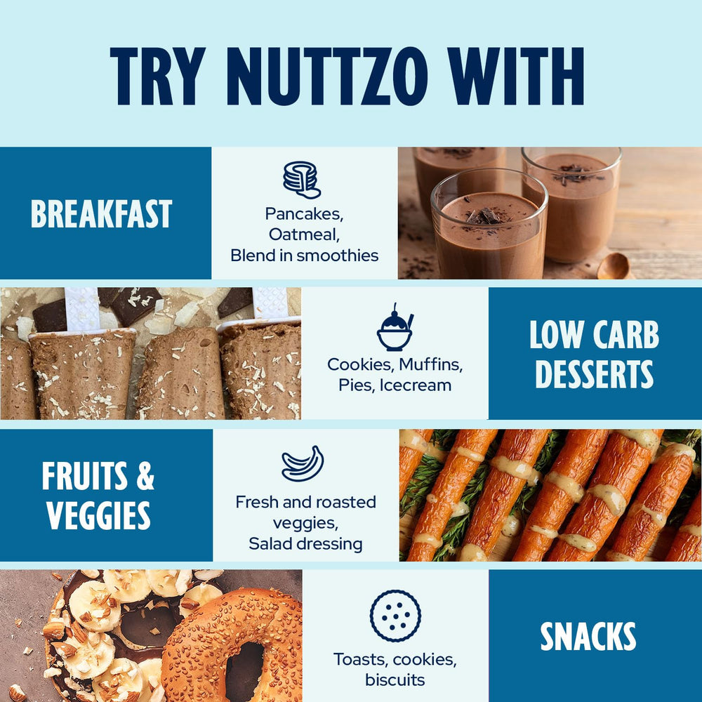 NuttZo Keto blended into smoothies for extra creaminess